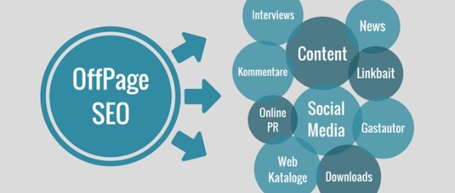 Off-page-SEO-Beginners-Guide-All-You-Need-To-Know-01